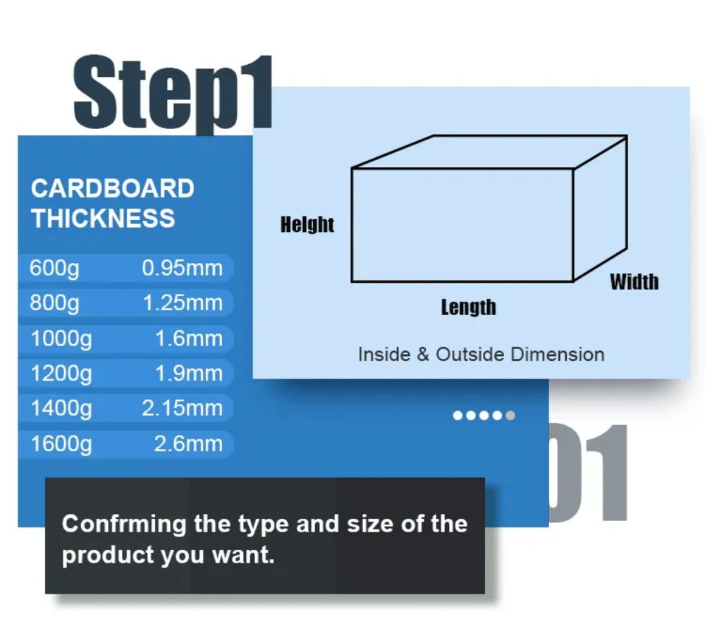 Custom Electronics Packaging Boxes