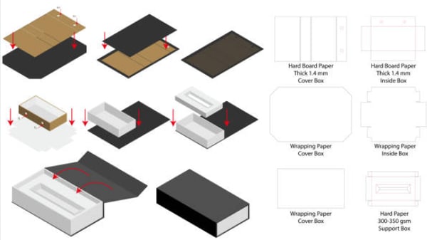 Magnetic Box Packaging: The Modern Solution for Elegant Gift Box