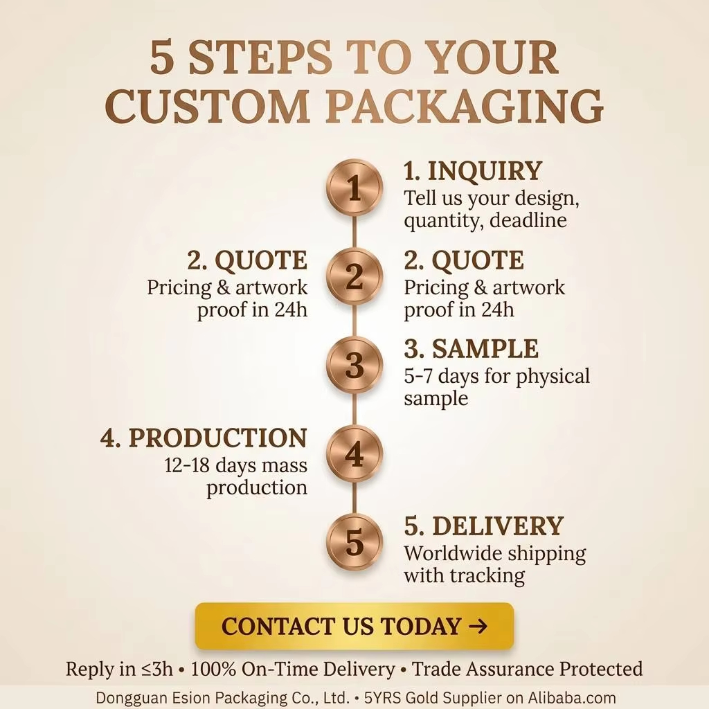 Double-layer drawer-style paper cosmetic packaging box