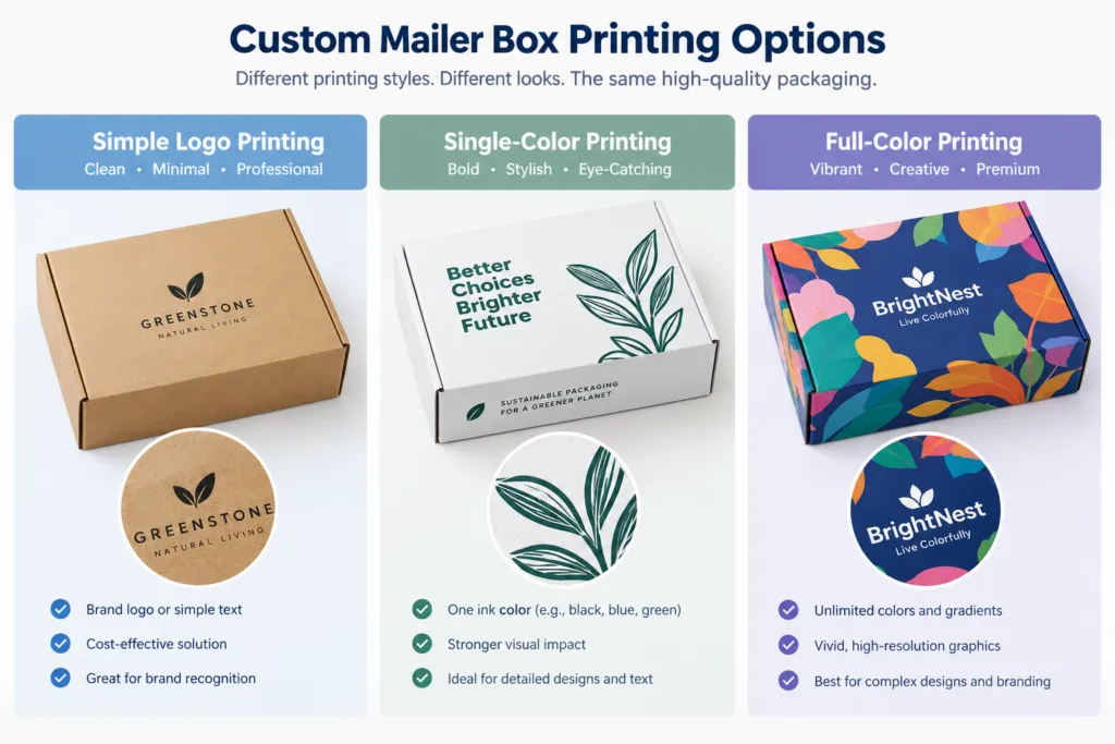 Custom mailer box printing examples with logo, single-color and full-color designs