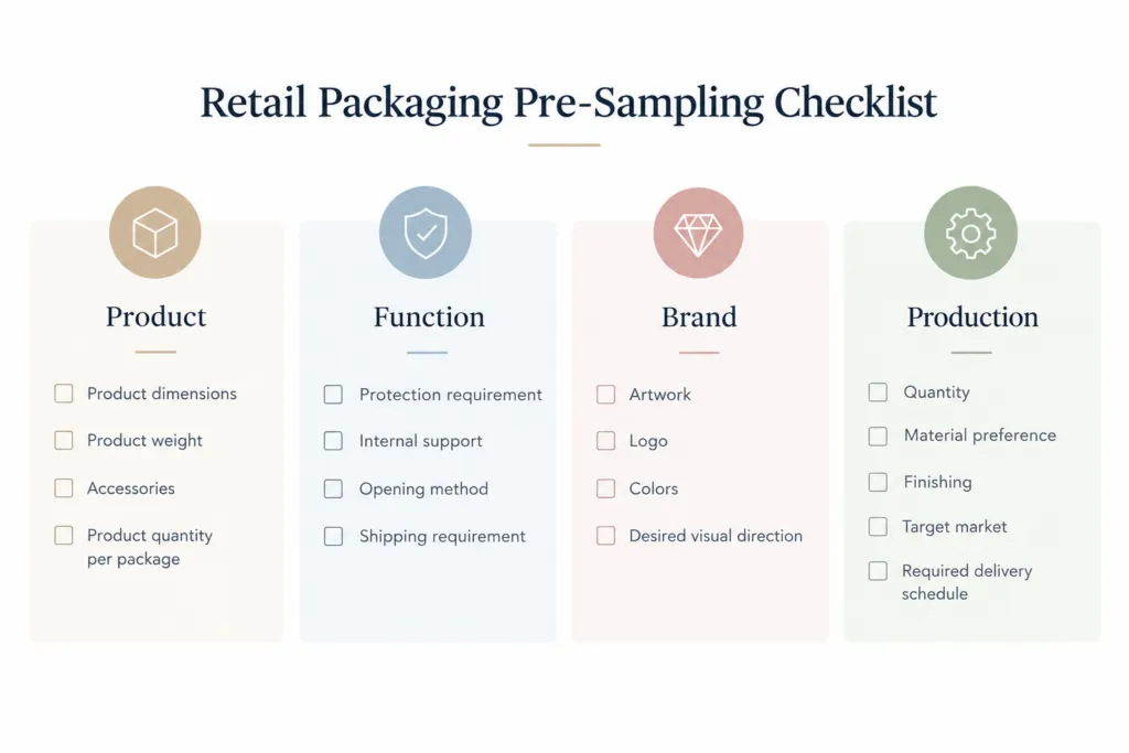 Retail Packaging Pre-Sampling Checklist