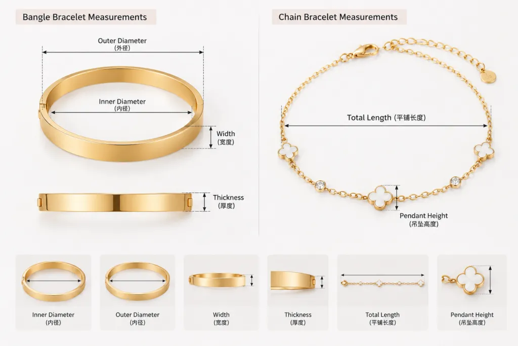 Measure a Bracelet