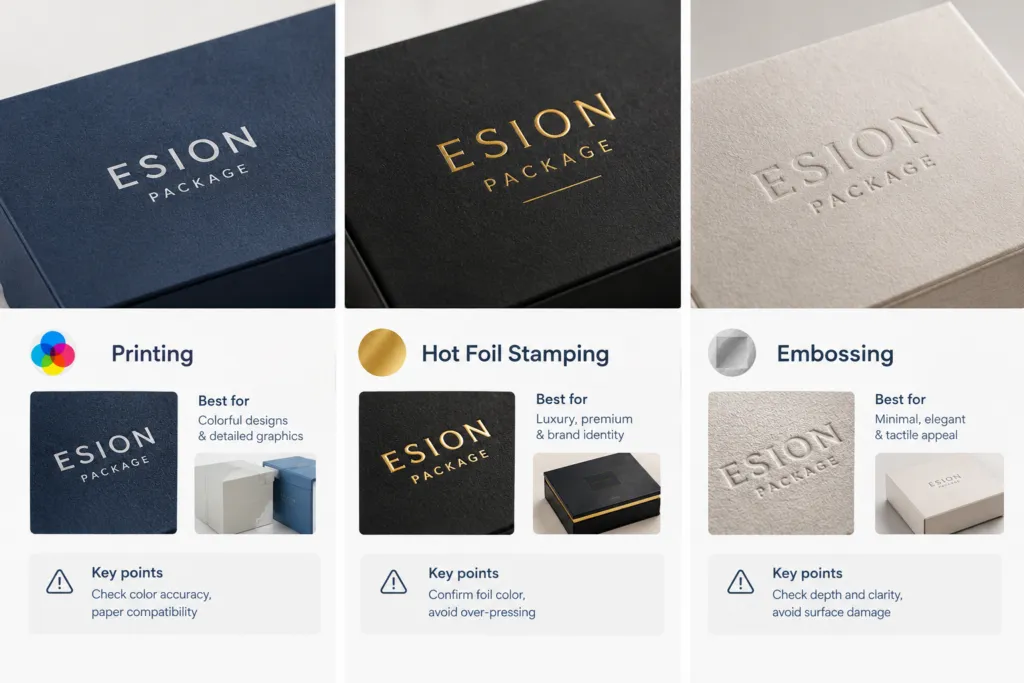 custom packaging logo finishes comparison: printing, hot foil stamping, and embossing
